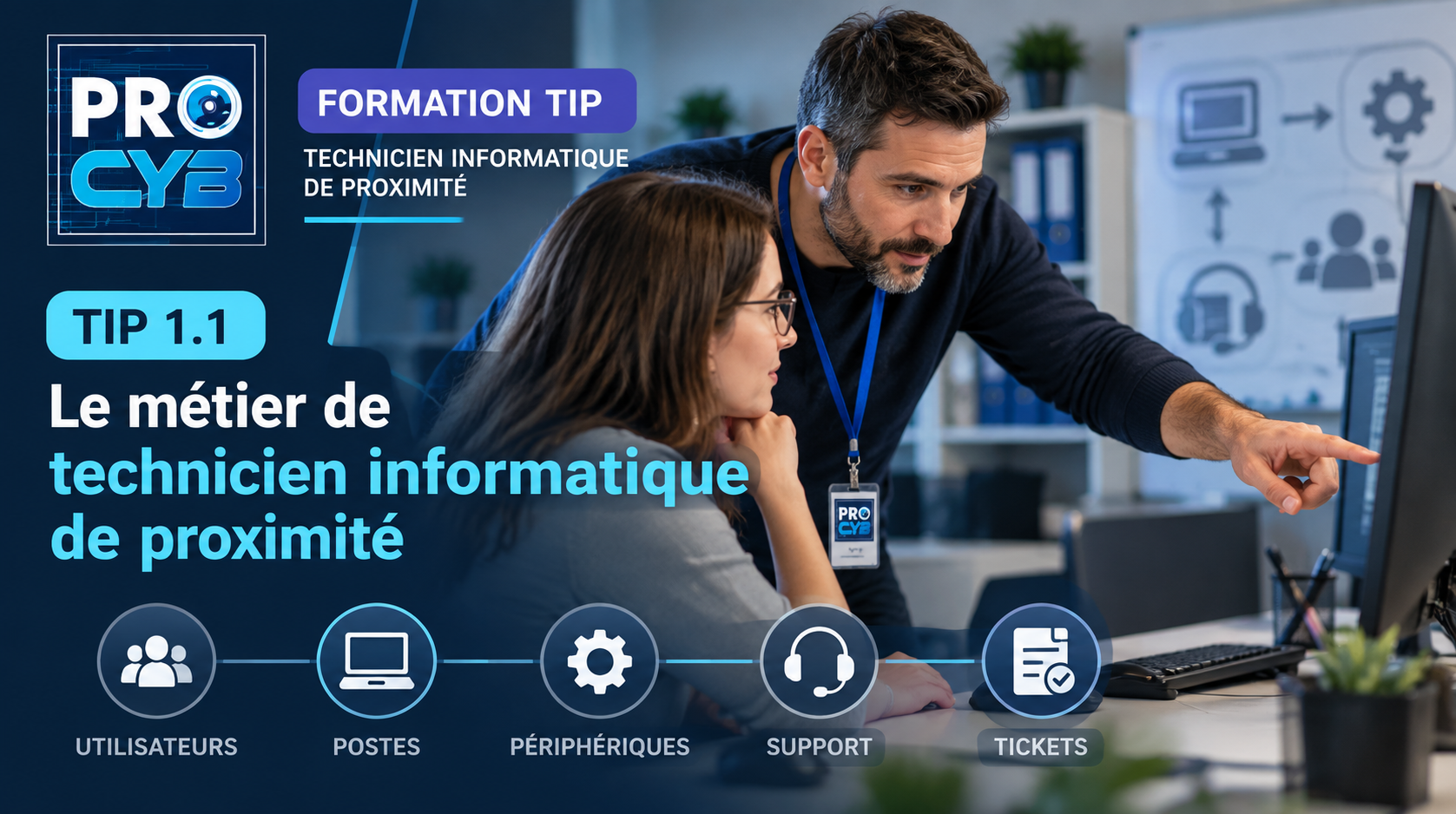 TIP 1.1 – Le métier de technicien informatique de proximité