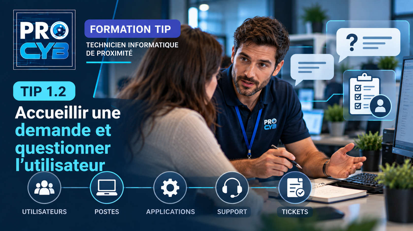 TIP 1.2 – Accueillir une demande et questionner l’utilisateur