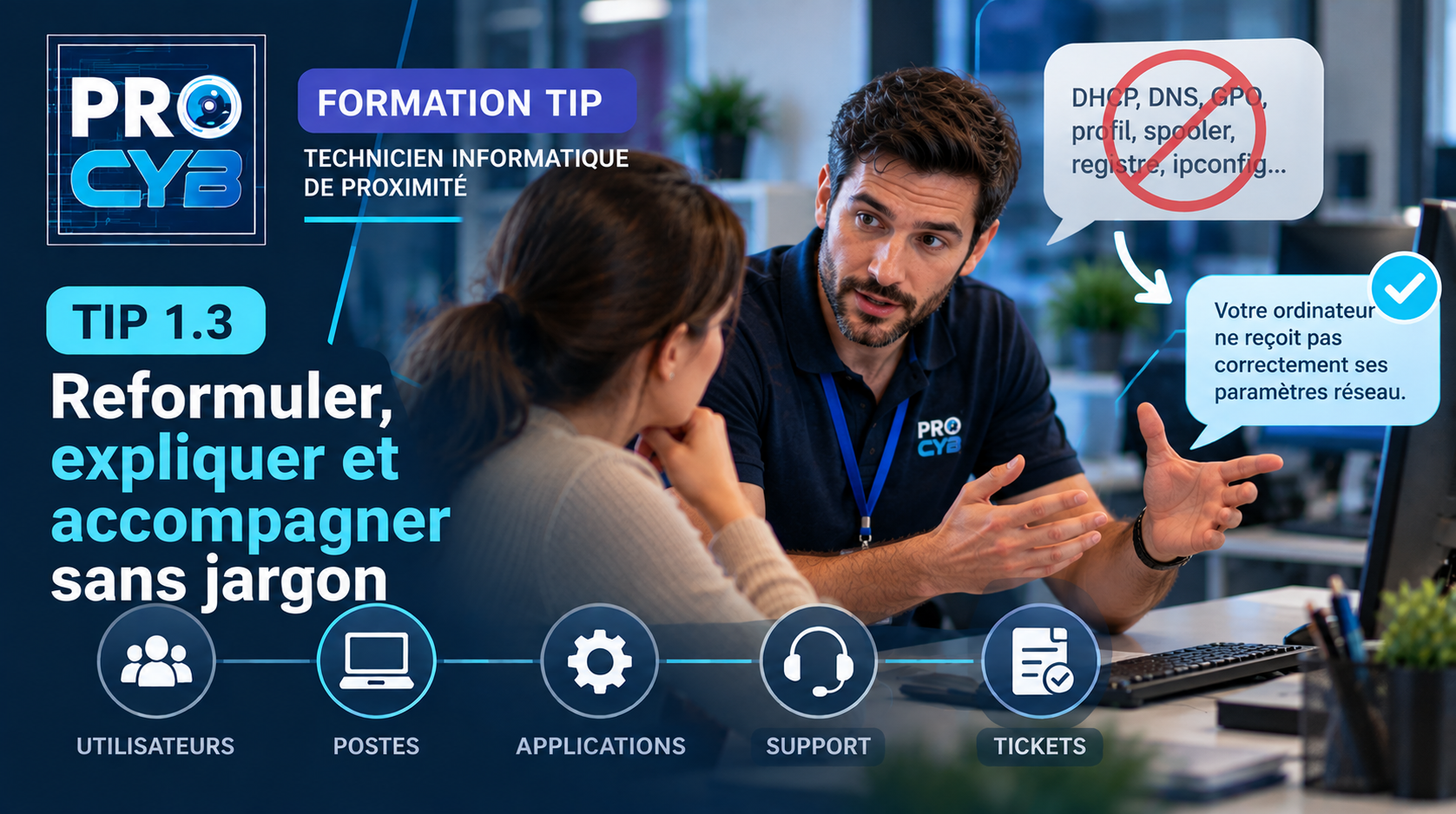TIP 1.3 – Reformuler, expliquer et accompagner sans jargon