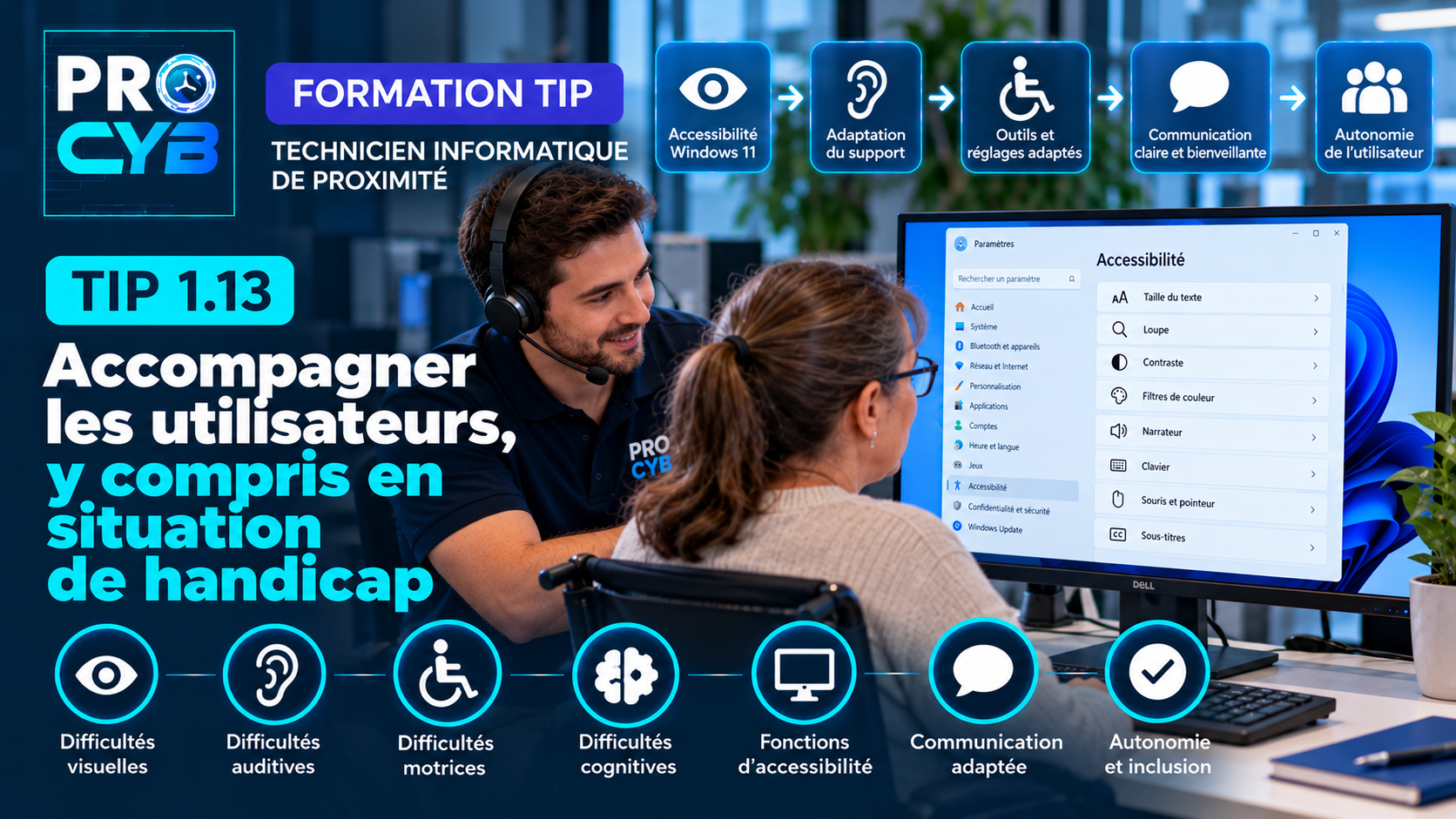 TIP 1.13 – Accompagner les utilisateurs, y compris en situation de handicap
