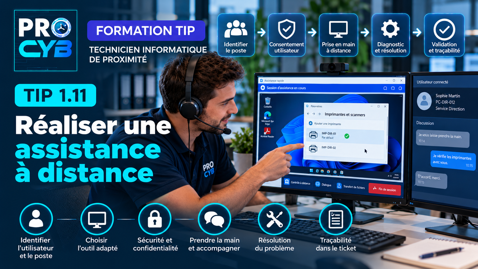 TIP 1.11 – Réaliser une assistance à distance