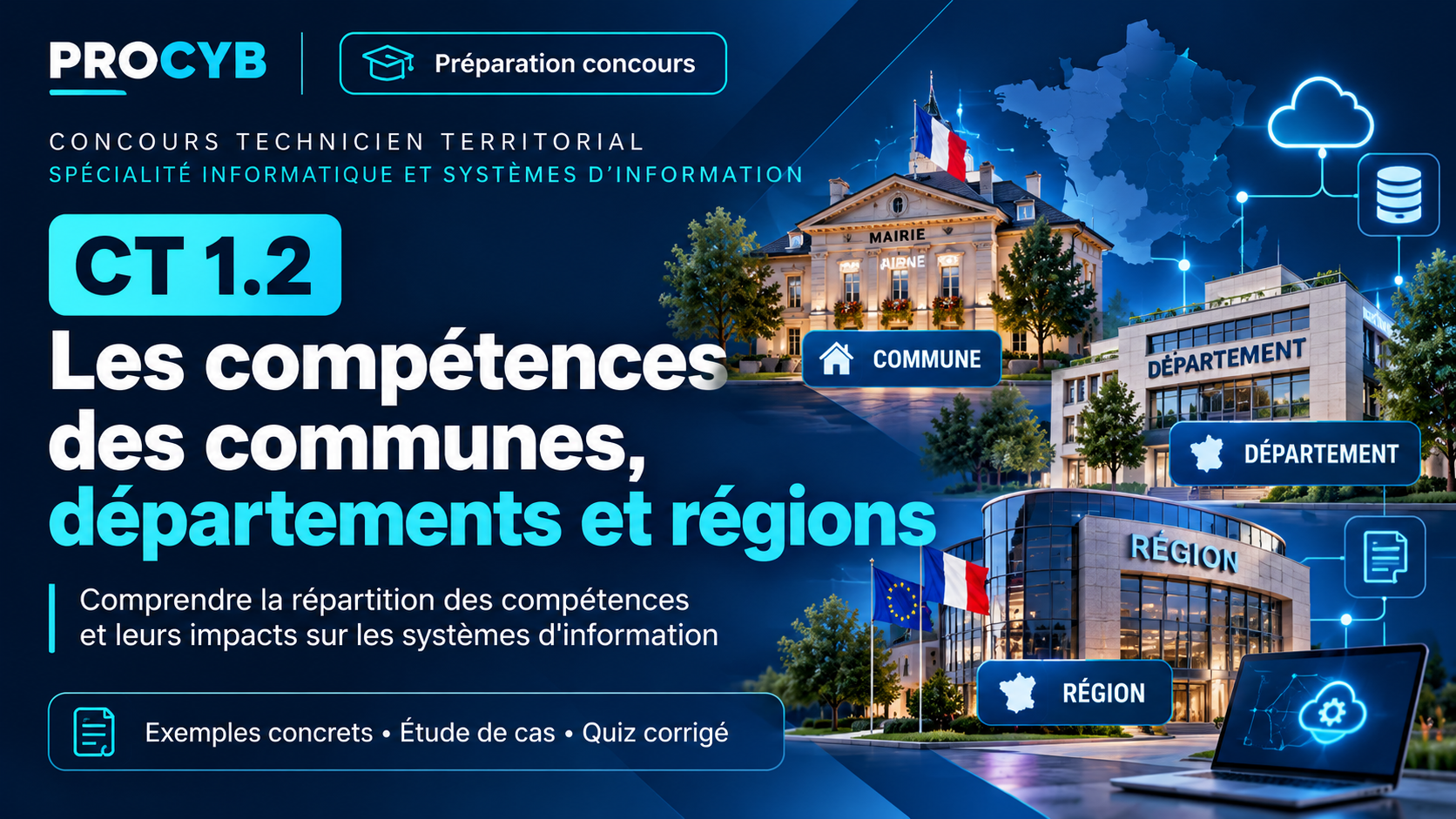CT 1.2 – Les compétences des communes, départements et régions