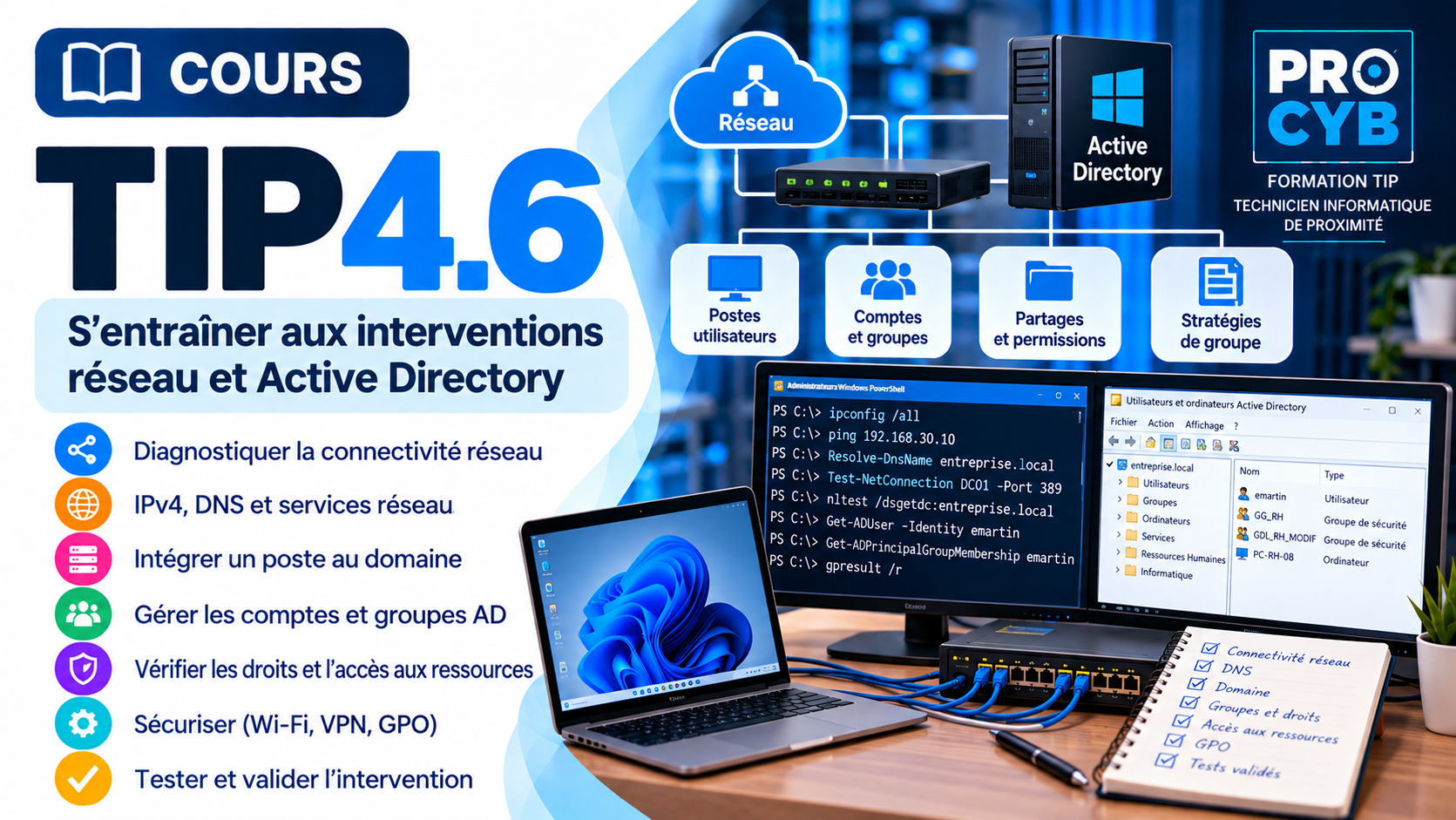 TIP 4.6 – S’entraîner aux interventions réseau et Active Directory