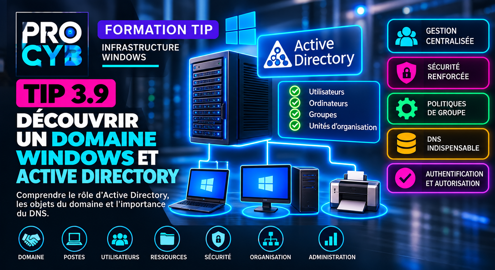 TIP 3.9 – Découvrir un domaine Windows et Active Directory