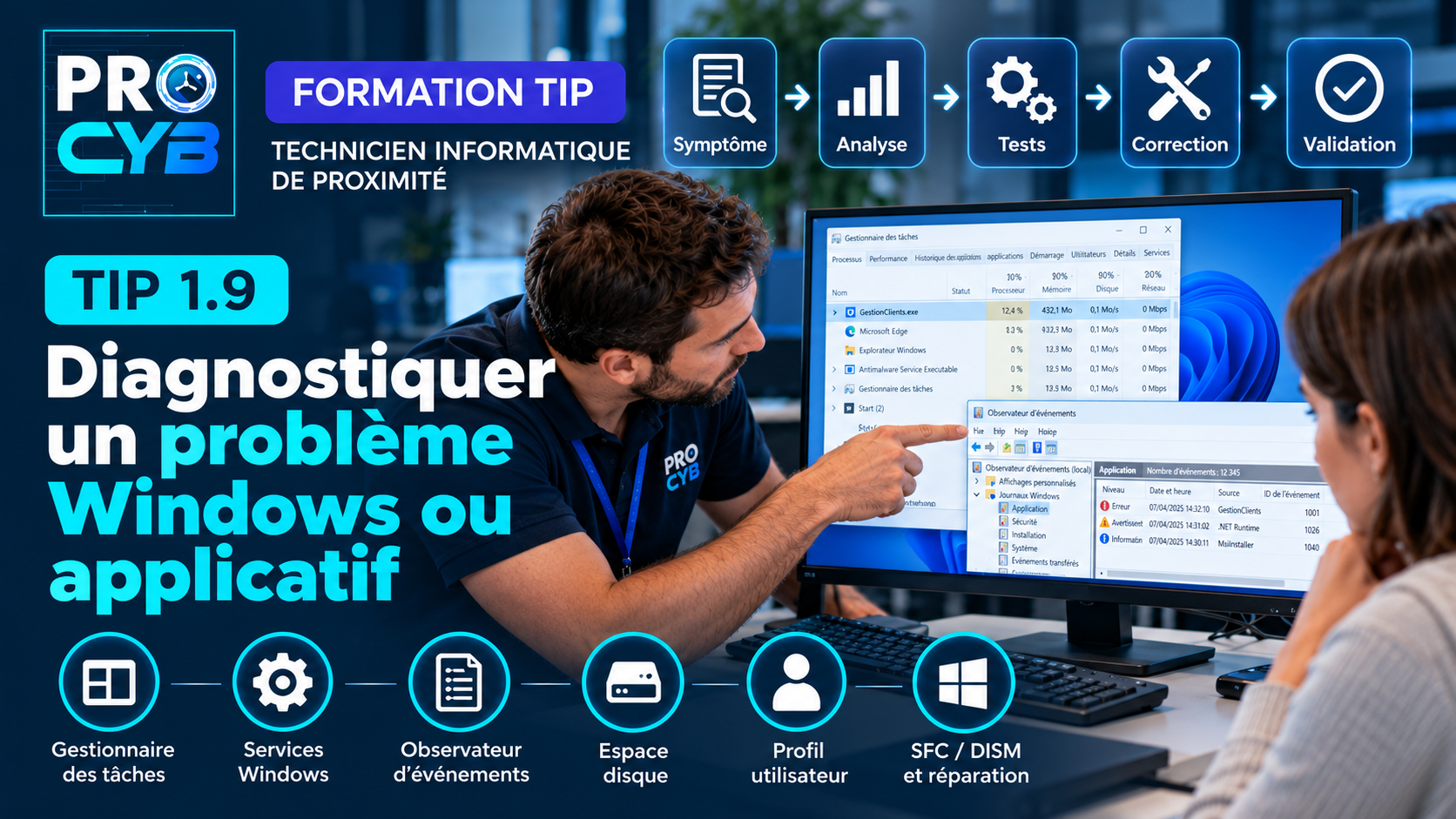TIP 1.9 – Diagnostiquer un problème Windows ou applicatif