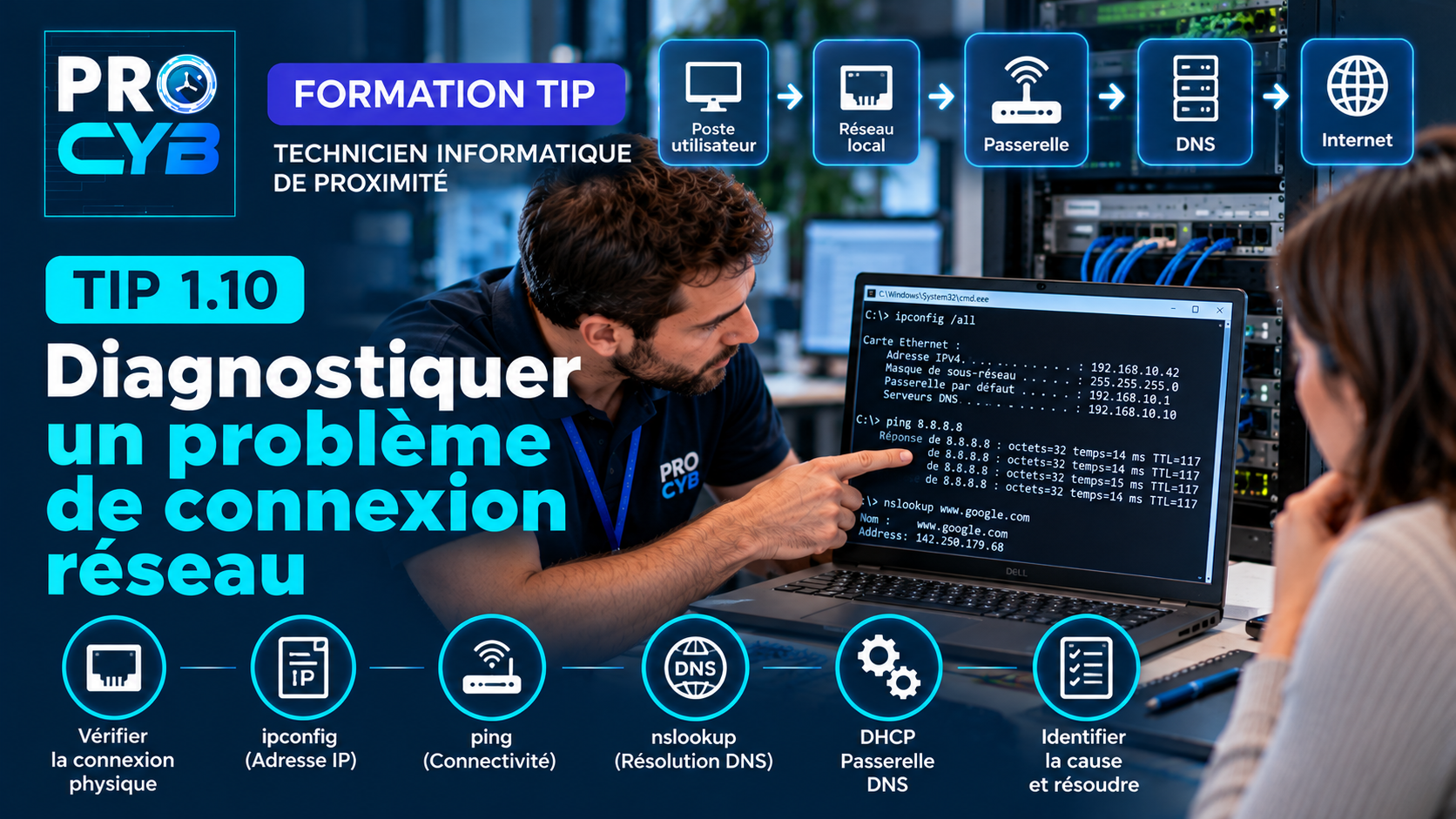TIP 1.10 – Diagnostiquer un problème de connexion réseau
