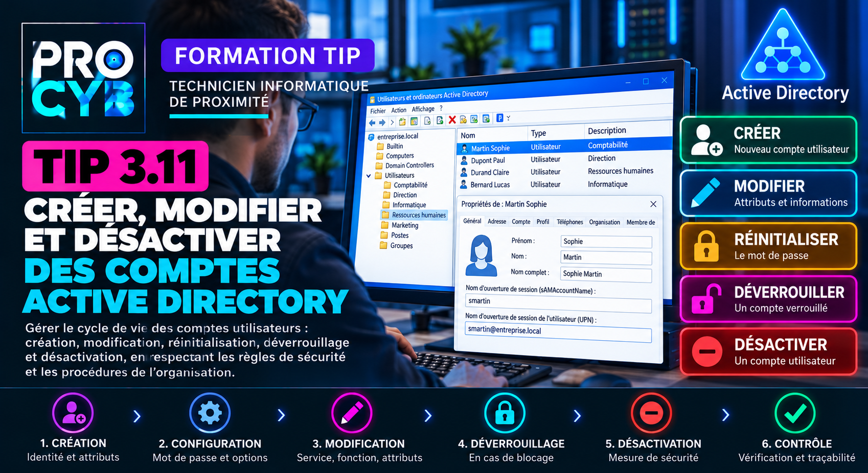 TIP 3.11 – Créer, modifier et désactiver des comptes Active Directory