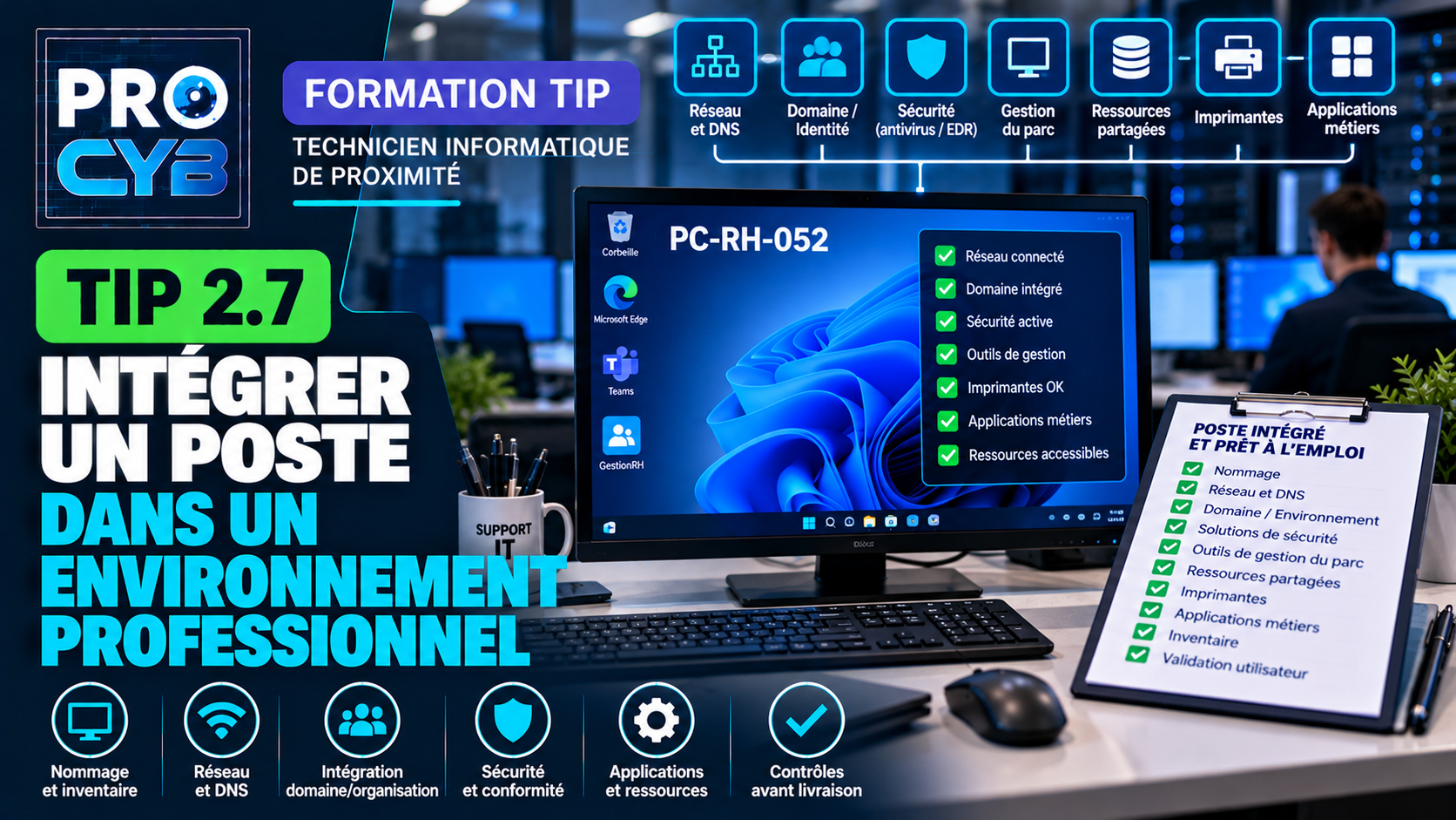 TIP 2.7 – Intégrer un poste dans un environnement professionnel