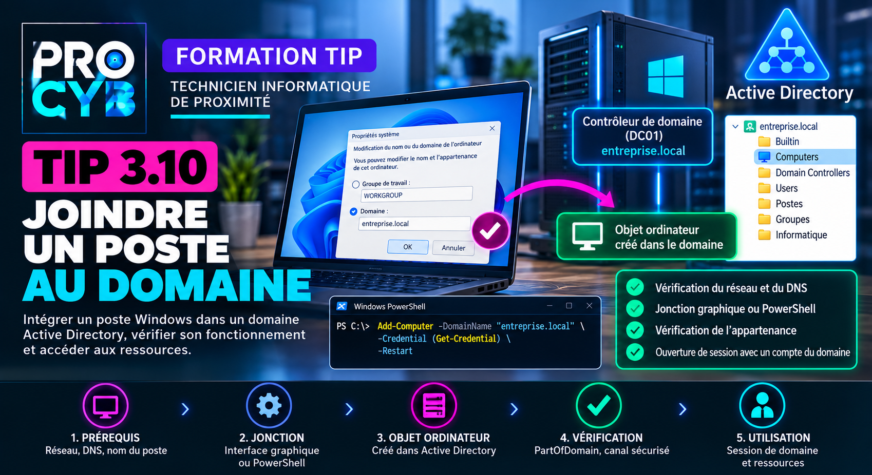 TIP 3.10 – Joindre un poste au domaine