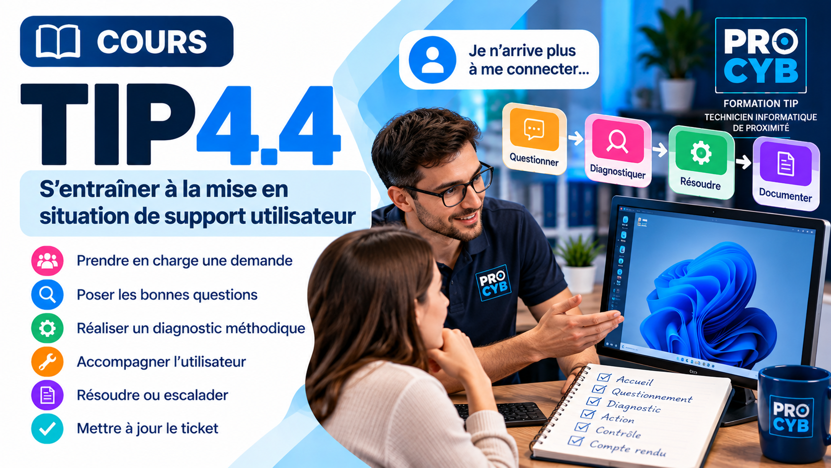 TIP 4.4 – S’entraîner à la mise en situation de support utilisateur