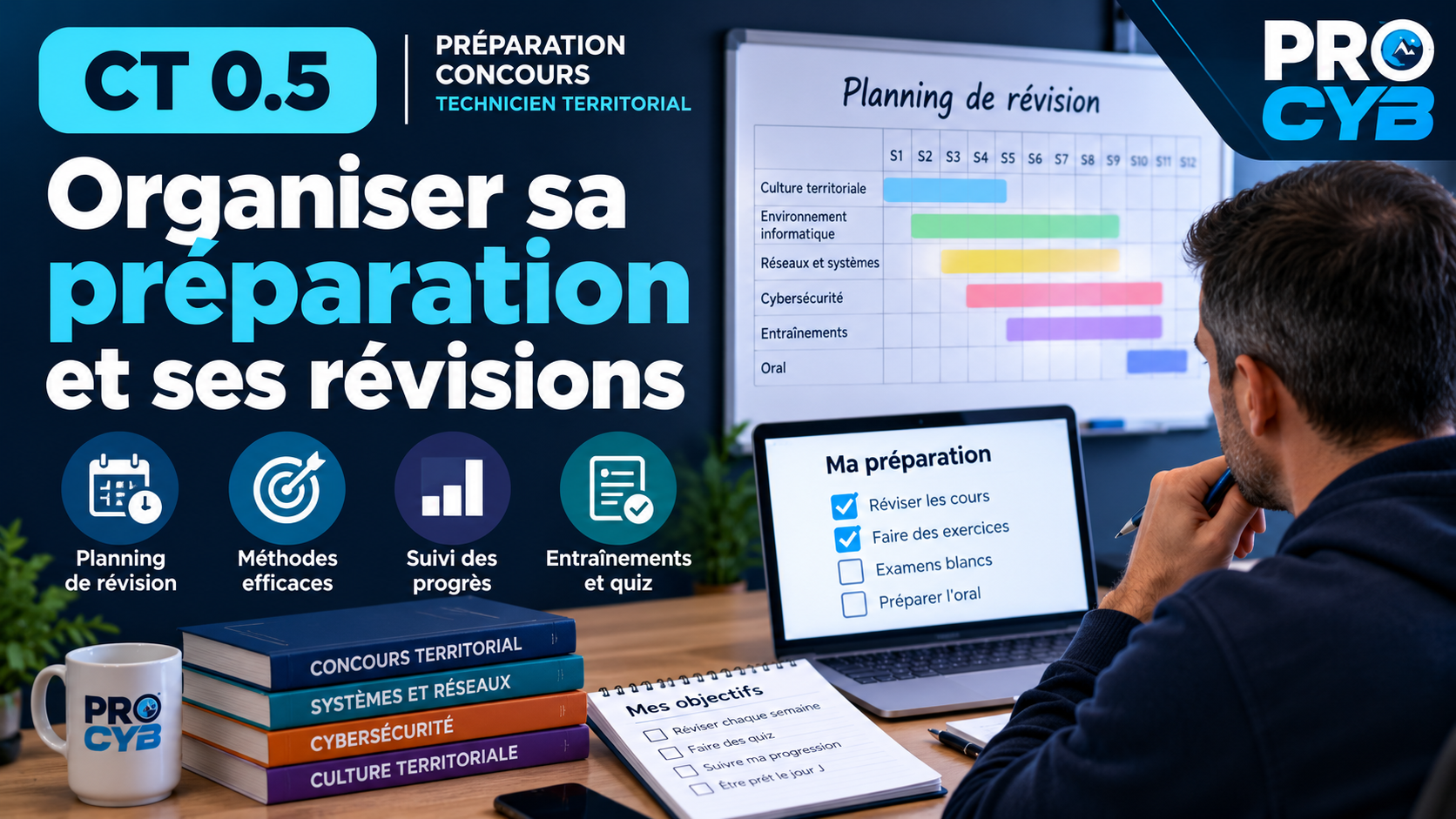 CT 0.5 – Organiser sa préparation et ses révisions