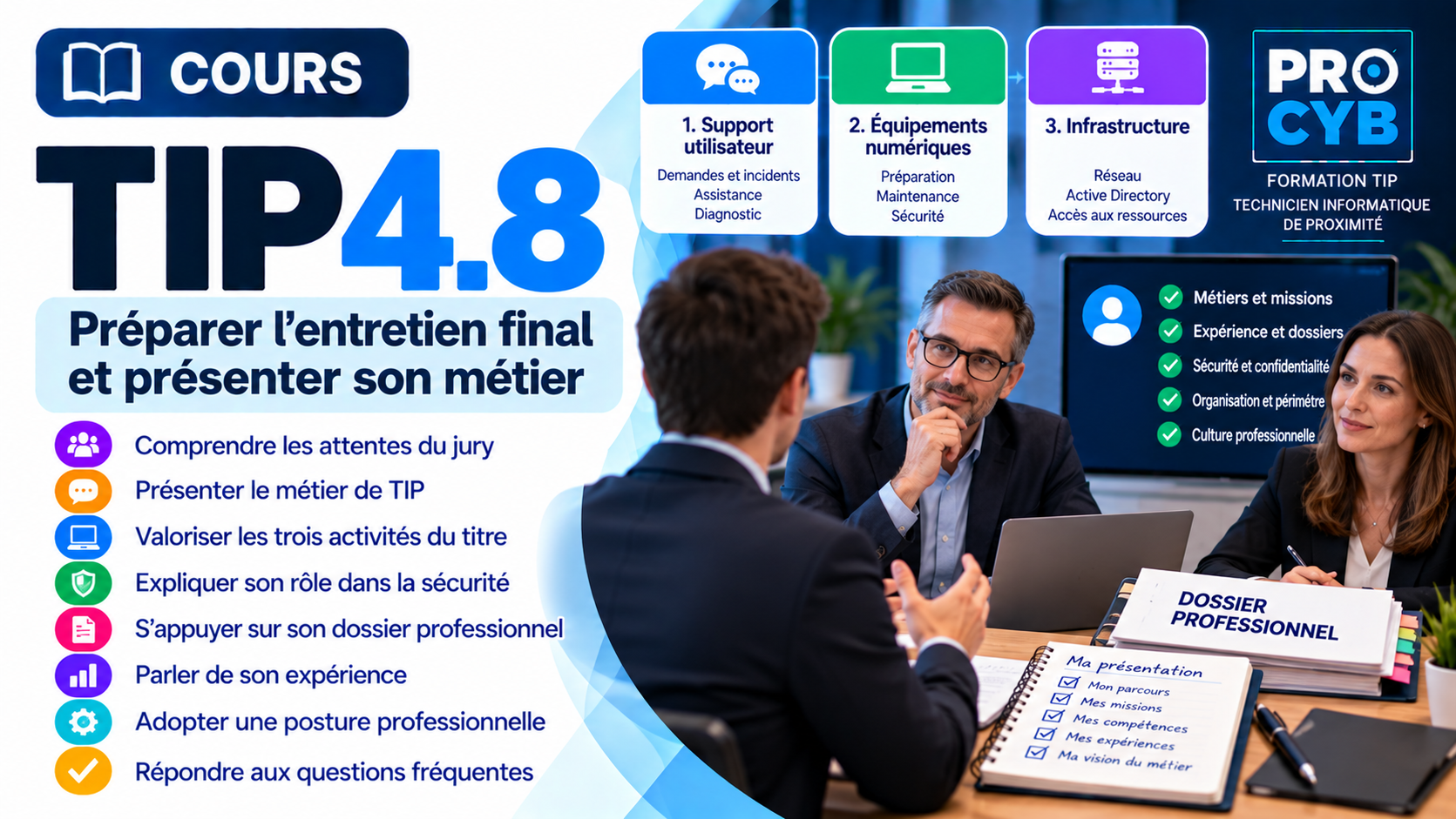 TIP 4.8 – Préparer l’entretien final et présenter son métier
