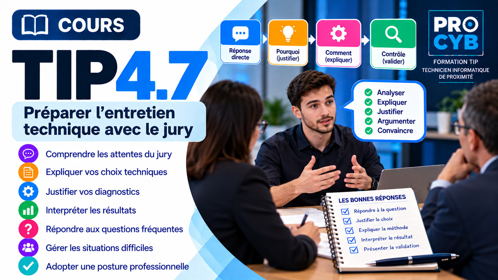 TIP 4.7 – Préparer l’entretien technique avec le jury