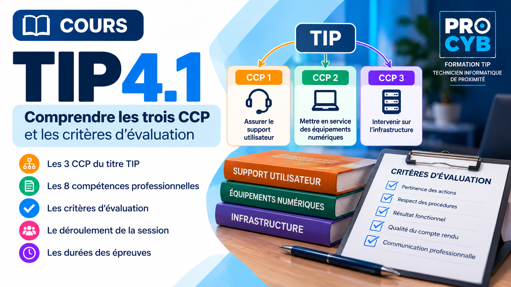 TIP 4.1 – Comprendre les trois CCP et les critères d’évaluation