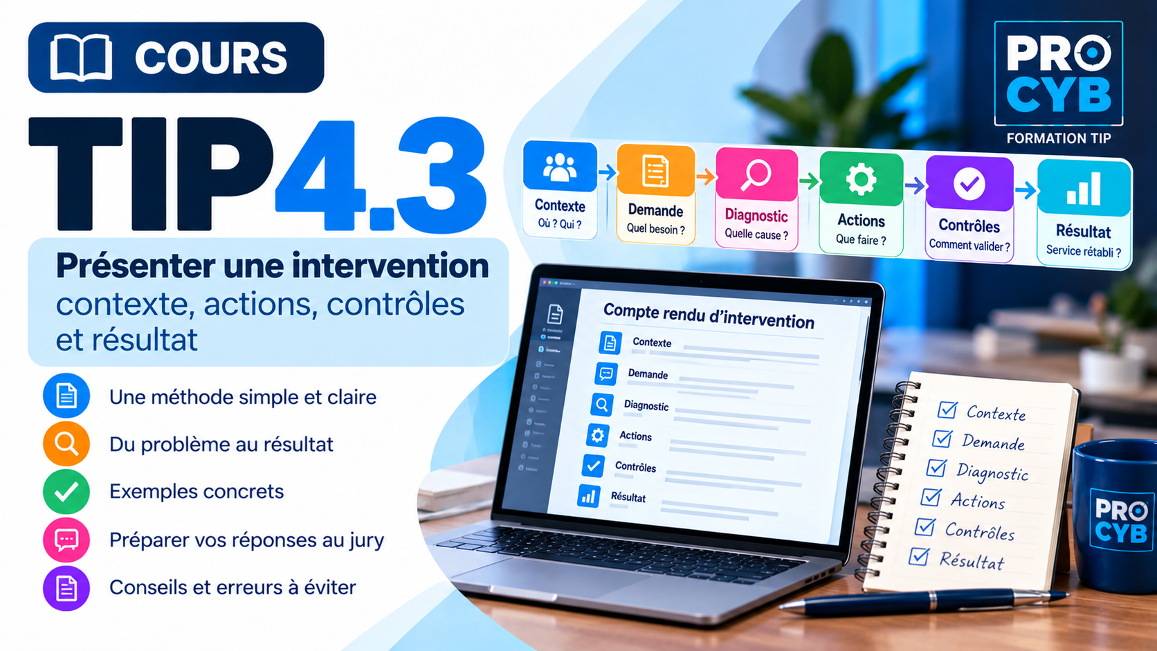 TIP 4.3 – Présenter une intervention : contexte, actions, contrôles et résultat